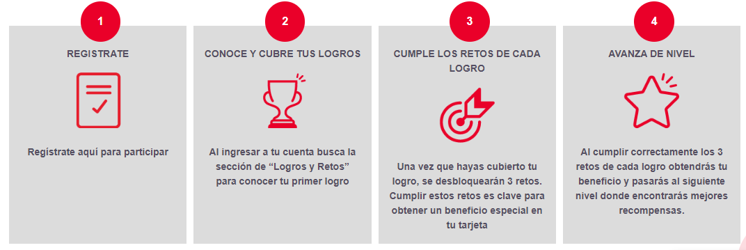 Cómo funciona Tu Tarjeta Favorita Banorte