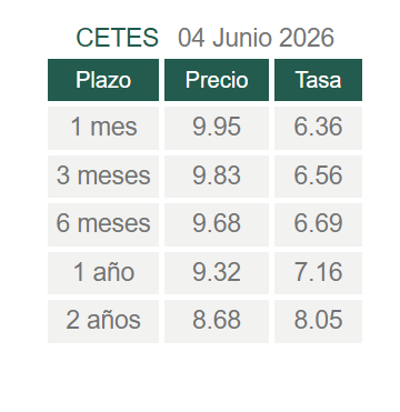 Captura de pantalla 2026-06-04 141525