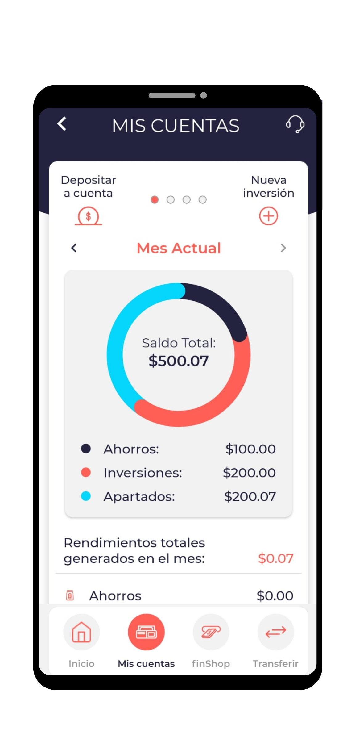 Finsus tasas al invertir tu dinero en la app