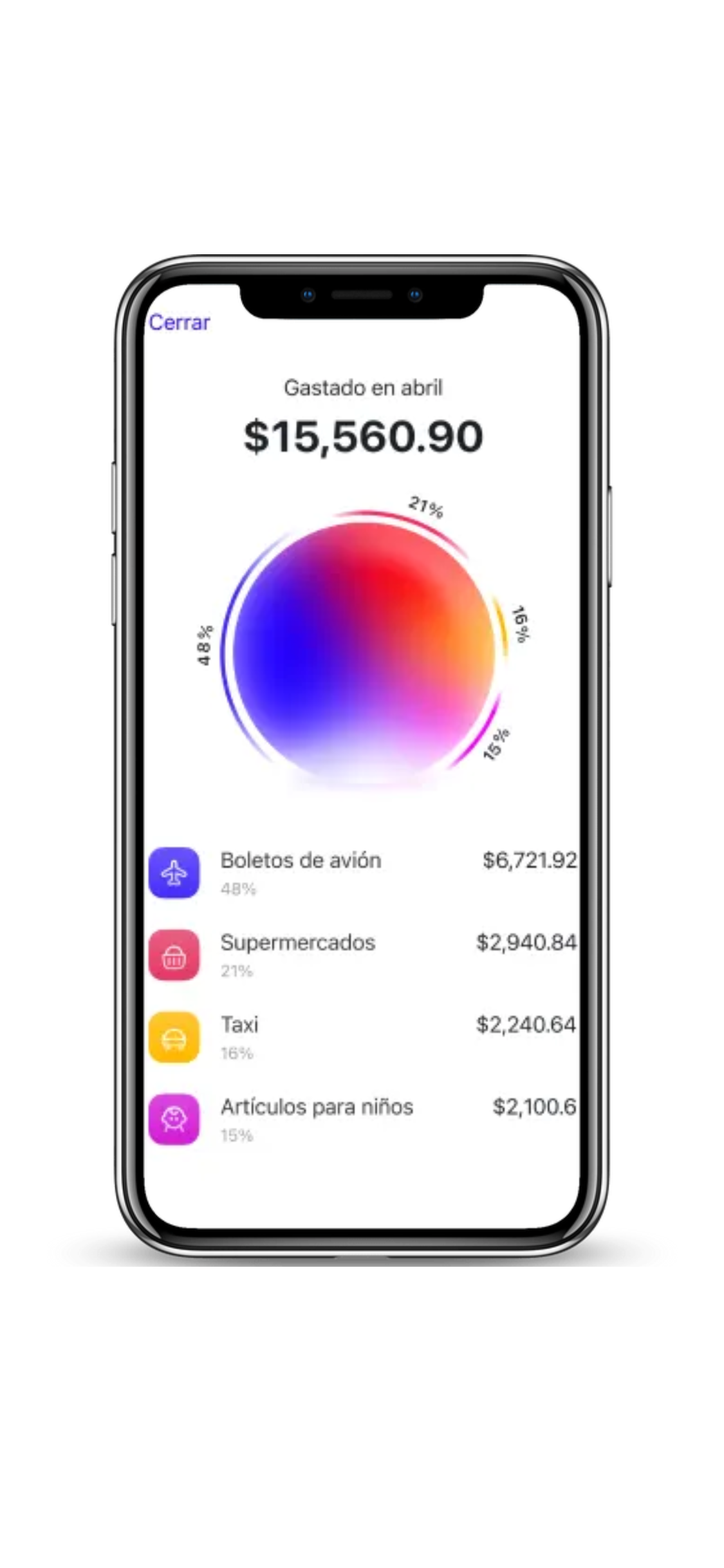 Plata Card ver gastos por categorías