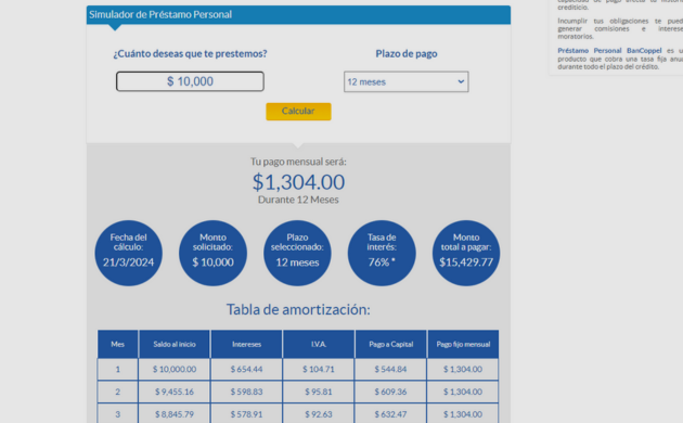 Préstamos Coppel simulador