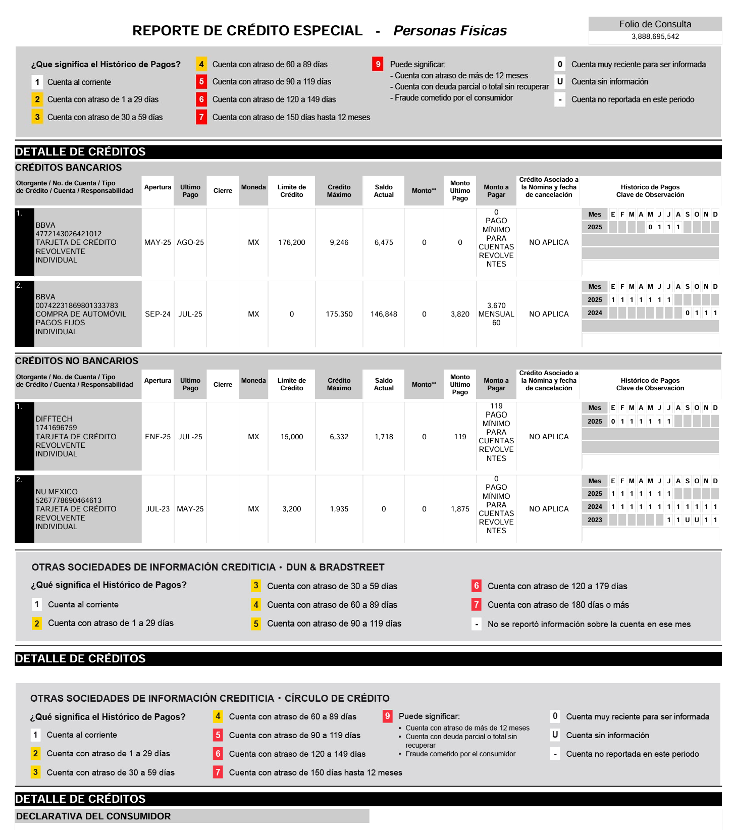 Reporte de Crédito Especial Buró de Crédito