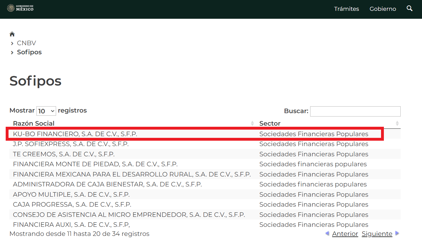 Kubo financiero es legal
