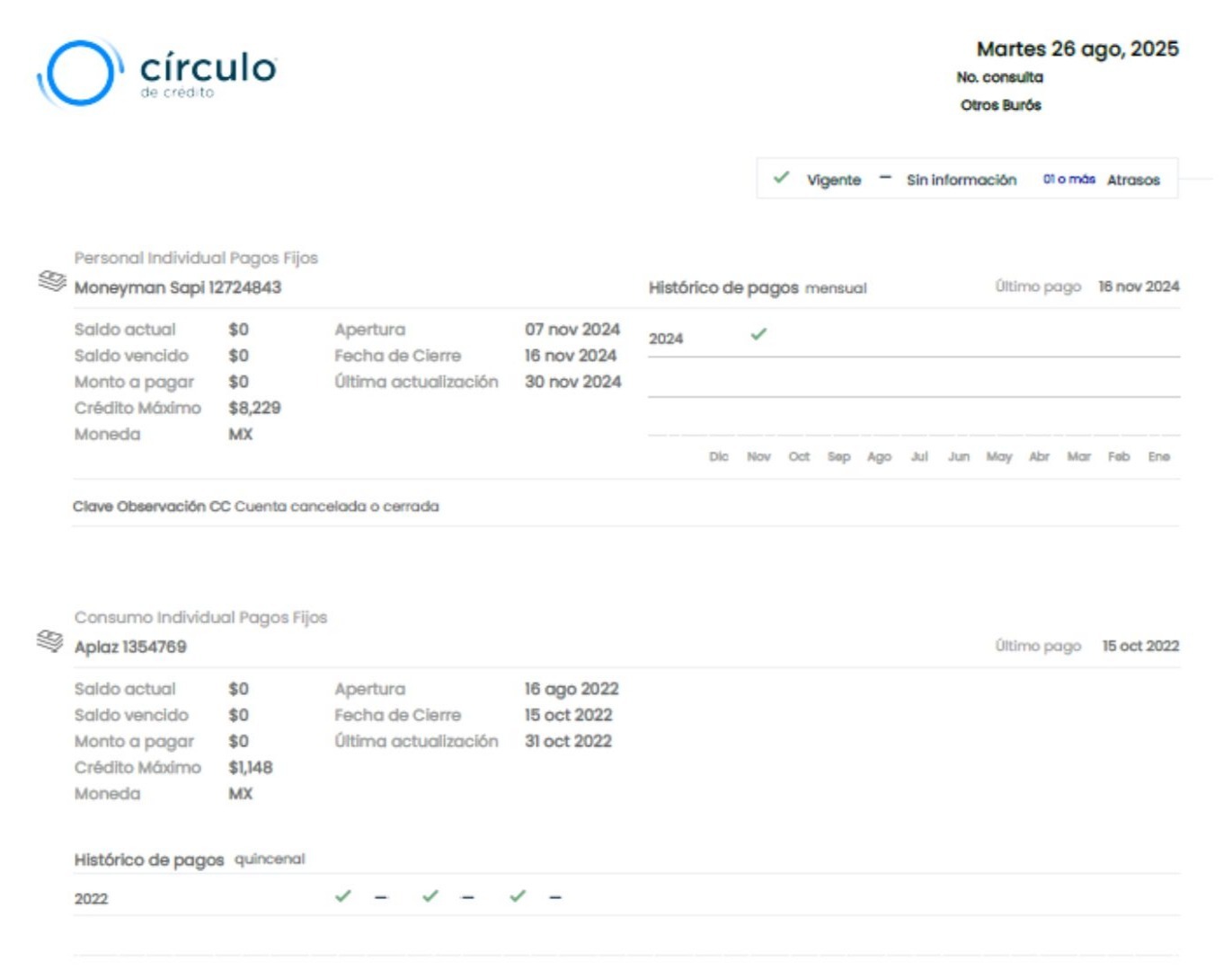 como checar buro en circulo de credito