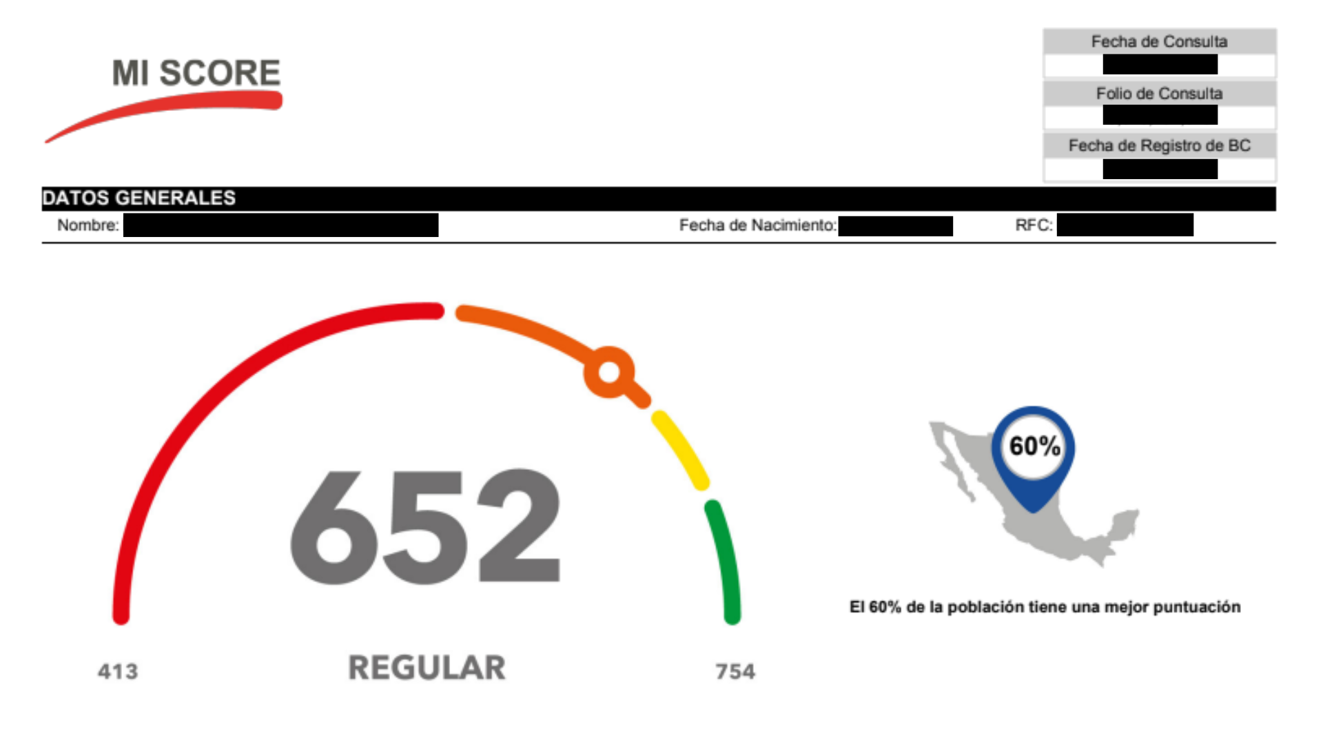 Score de Buró de Crédito