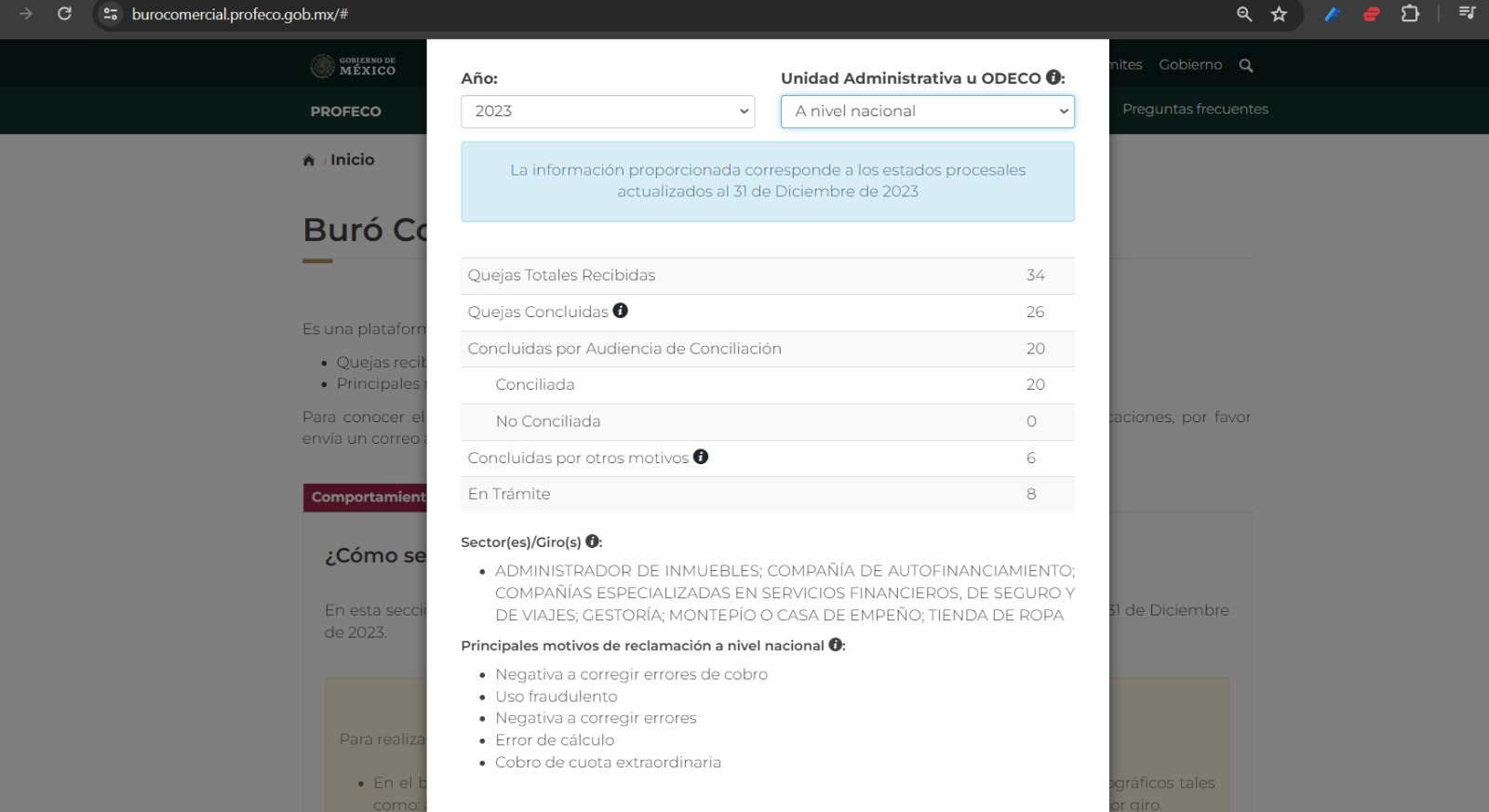 Tarjeta amiga es confiable Profeco