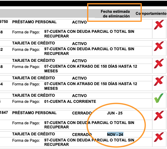 como-salir-del-buro-de-credito-1
