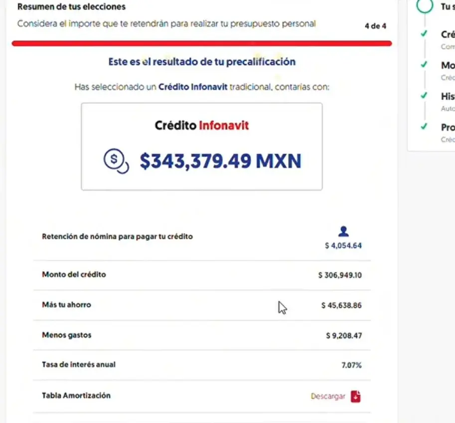 credito autorizado Infonavit