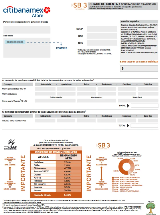 estado-de-cuenta-afore-banamex