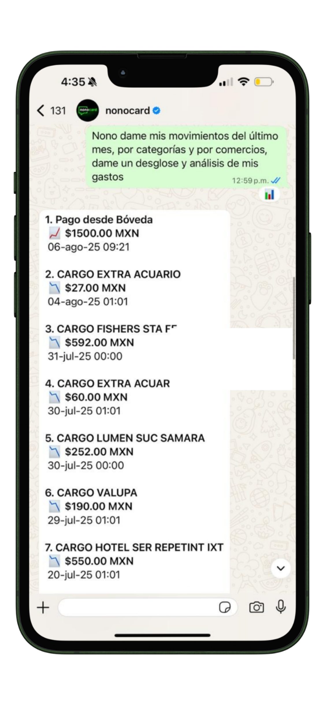 funciones asistente virtual nonocard