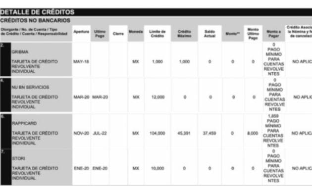 La Tarjeta Nu reporta como crédito no bancario en Buró
