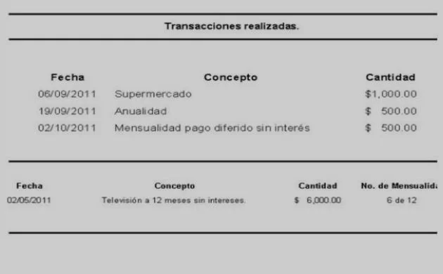 que-es-el-credito-revolvente